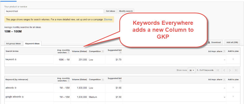 Google Keyword Planner: View search volume without running any ads