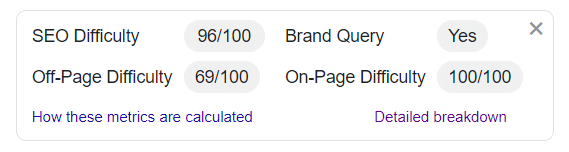 SEO Difficulty Metrics