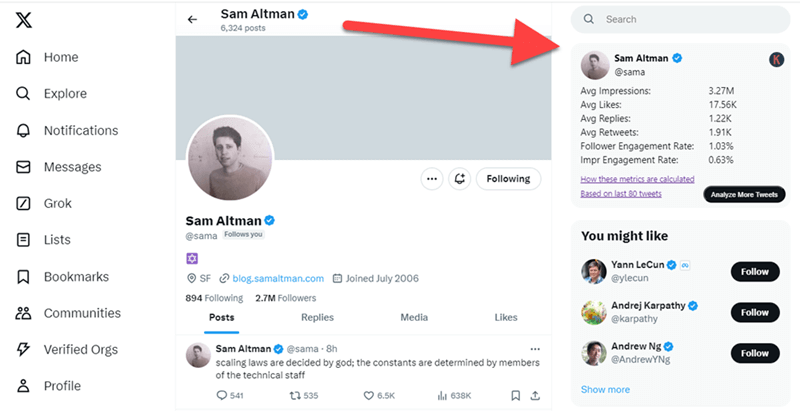 Twitter Metrics